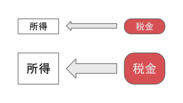 国民年金控除 (1).png nenkinkoujo2