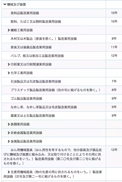 screencapture 2018-08-05 15.09.41.png 機械装置の耐用年数