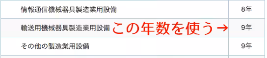 screencapture 2018-08-05 15.11.57.png 機械装置の耐用年数