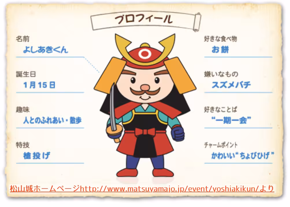 西尾歴史マイスター