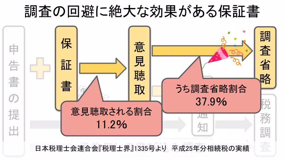 書面添付 (4).png 書面添付