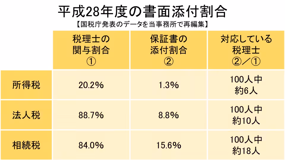 書面添付 (1).png 書面添付 1