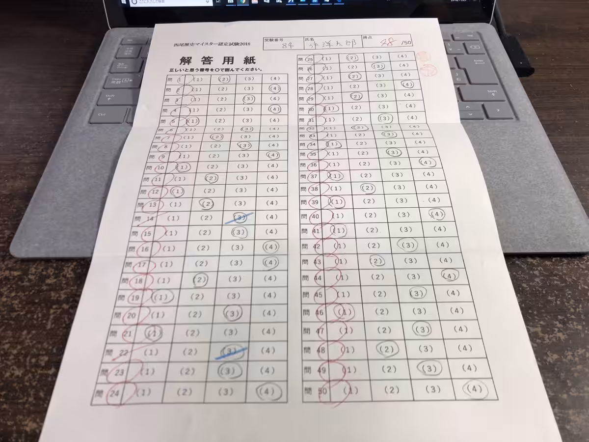 西尾歴史マイスター