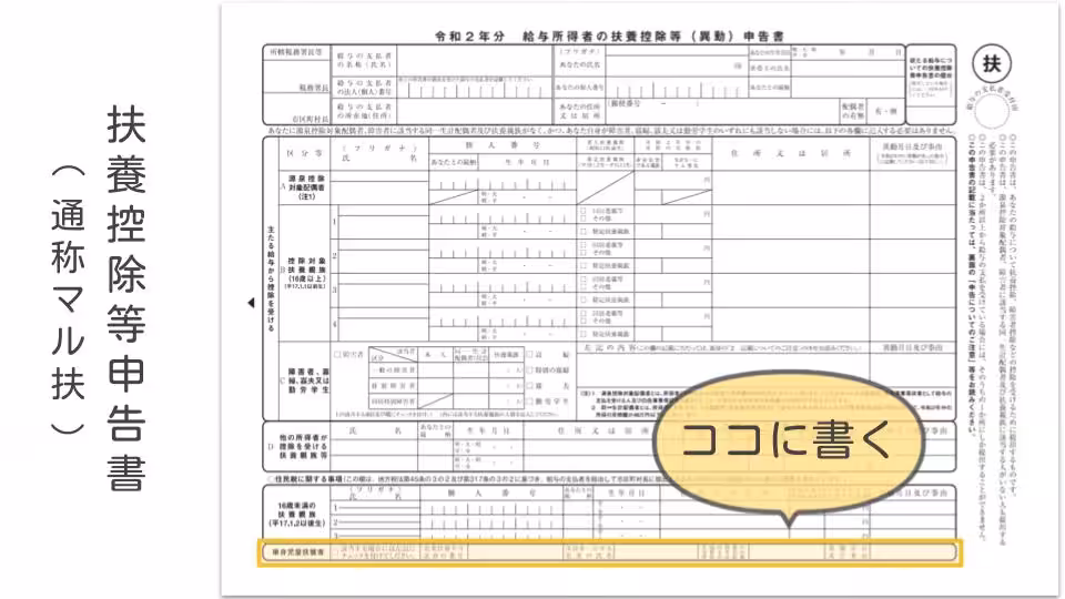 単身児童扶養者について書く欄
