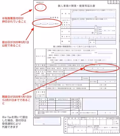 個人事業の開業・廃業等届出書