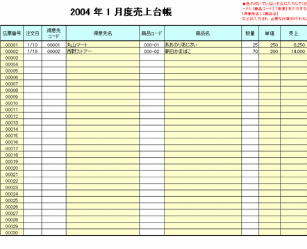 台帳 書き方 売上 の 【各種給付金対応】売上台帳の書き方は？エクセルや手書きの場合も解説 ｜