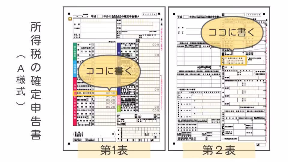 寡婦控除 確定申告書の記載箇所